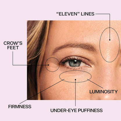 Anti-Wrinkle Face Creams and Serums, with Ceramides & Peptides for Firm Skin, Less Wrinkles & Fine Lines & Targets Crow'S Feet